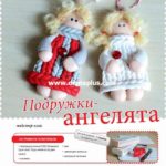 Діана плюс