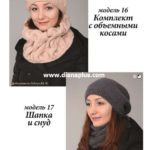 Діана плюс