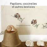 книги про вишивку