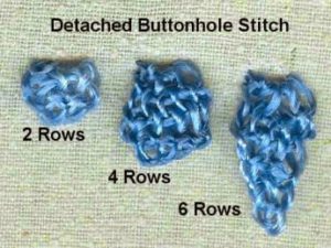 detached-buttonhole