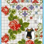 схеми вишиванок