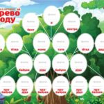абетка для дітей