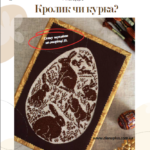великодній кошик декор