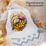 великодній кошик декор