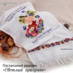 великодній кошик декор